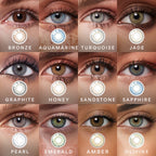 Lenses Trial Pack