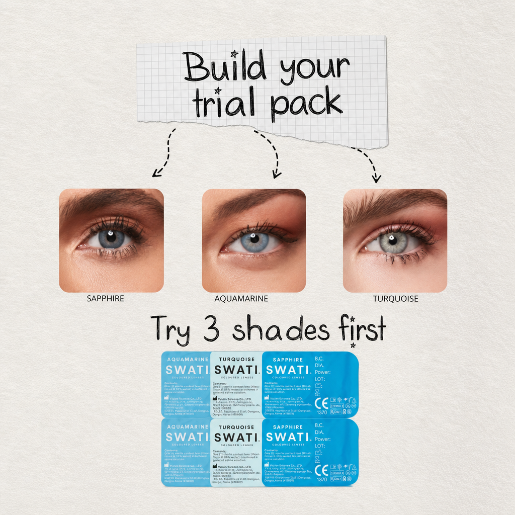 Lenses Trial Pack